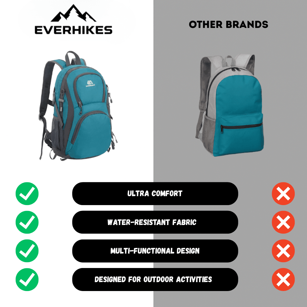 Hiking Backpack – Lightweight Water - Resistant | Everhikes - Evercrest Outdoors